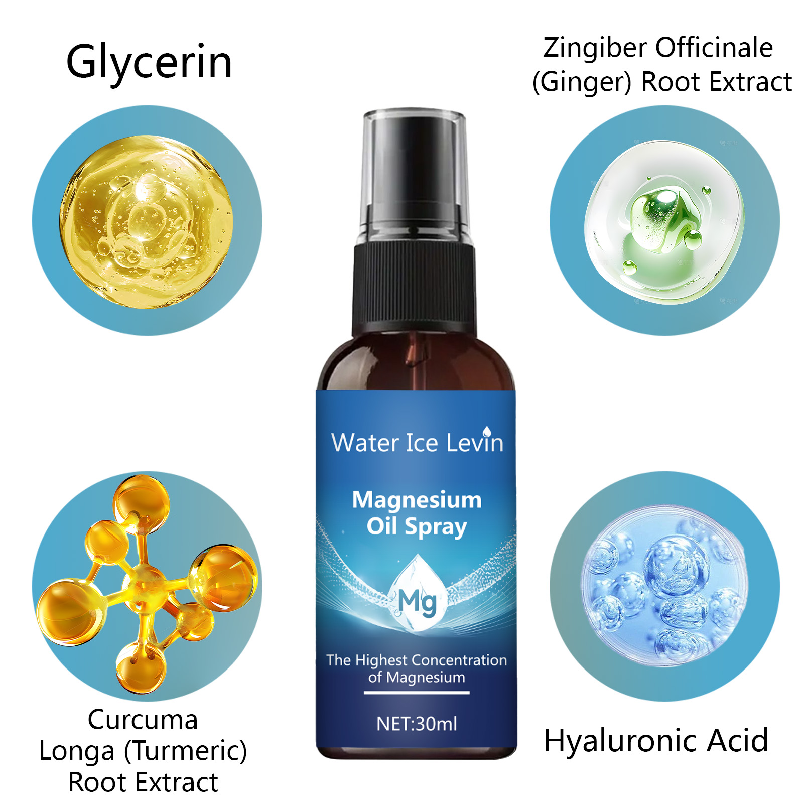 Magnesium Oil Spray Face and B - Bath Salts Magnesium recension och pris