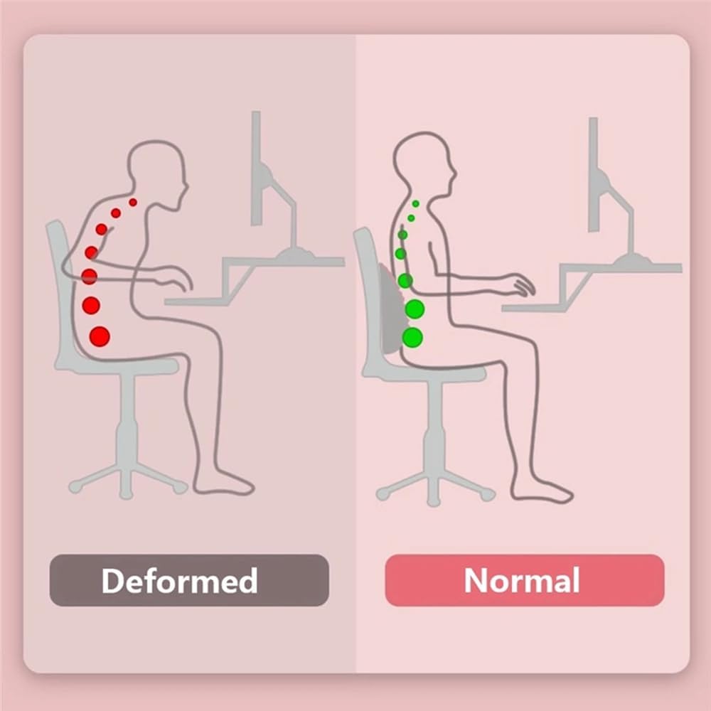 Yoga Back Trainer Lumbar Suppo - Back Stretcher Lumbar recension och pris