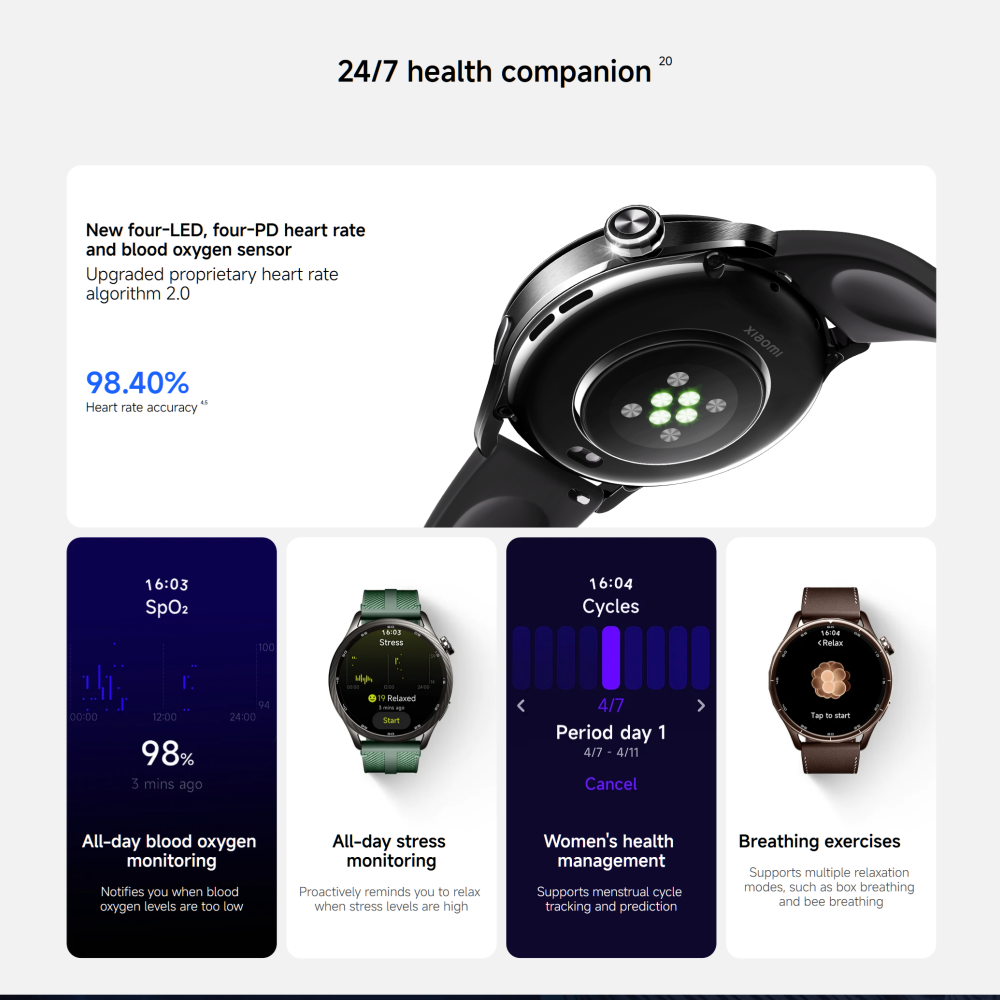 Global Version Xiaomi Watch S5 - Xbody Health & Wellness recension och pris